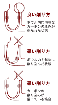 パイプ[初心者][吸い方][Q&A]セルフメンテナンス